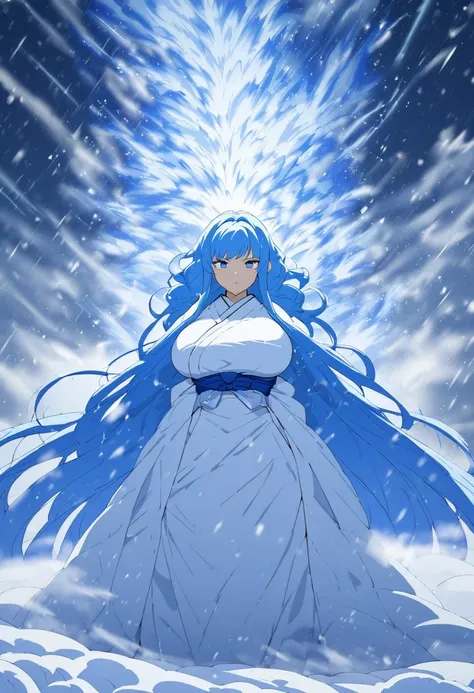 Masterpiece,Best quality, Anime style, 1 girl, snow woman, blue hair, super long hair, simple Japanese clothes, big breasts, expressionless, ish atmosphere, whole body, standing, outdoors, (((super blizzard,violent blizzard))), snowy mountain,