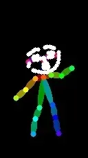 Extracción de acción de personaje de video