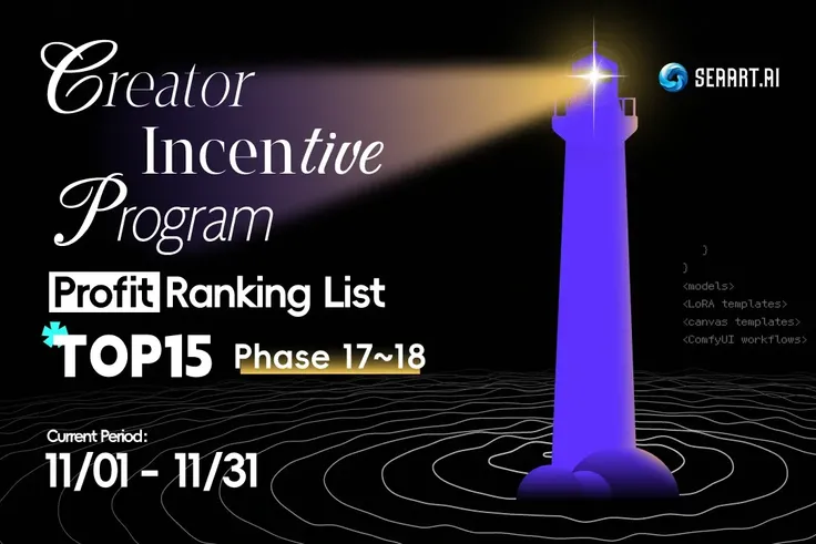 SeaArt.AI Creator Incentive Program Profit Ranking