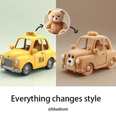 Everything changes style