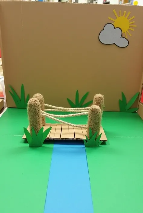  Making a simple rope puppet stage is somewhat clumsy ,  part of wide grass ,  small stream with a simple cardboard bridge that catches over,  Remove the bare wire 
[  Cardboard as a stage background  ] 
   ____________________________
  |                 ...