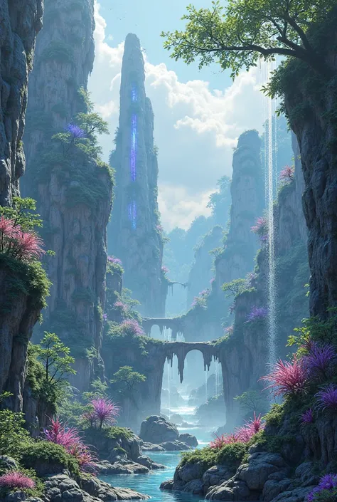 Fictional landscapes 