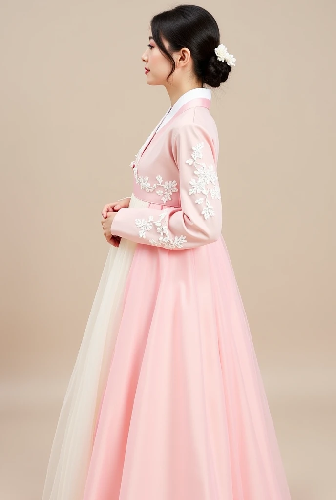 1. Blush Blossom Hanbok (Soft & Romantic)
	•	Jeogori: A delicate blush pink with white floral embroidery along the sleeves and collar, symbolizing cherry blossoms in early spring.
	•	Chima: A flowing, sheer pink over a soft ivory base, creating a layered, ...