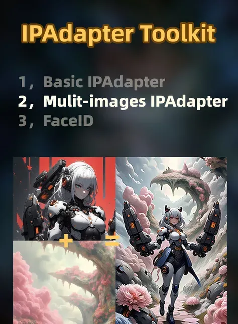 IPAdapter-Toolkit-Çoklu görüntü referans