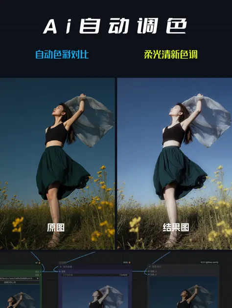 Regolazione del colore - Luce soffusa e fresca