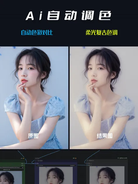 Regolazione del colore - Soft Light Vintage