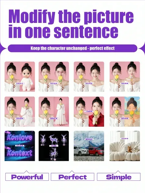 Editar uma imagem com uma frase