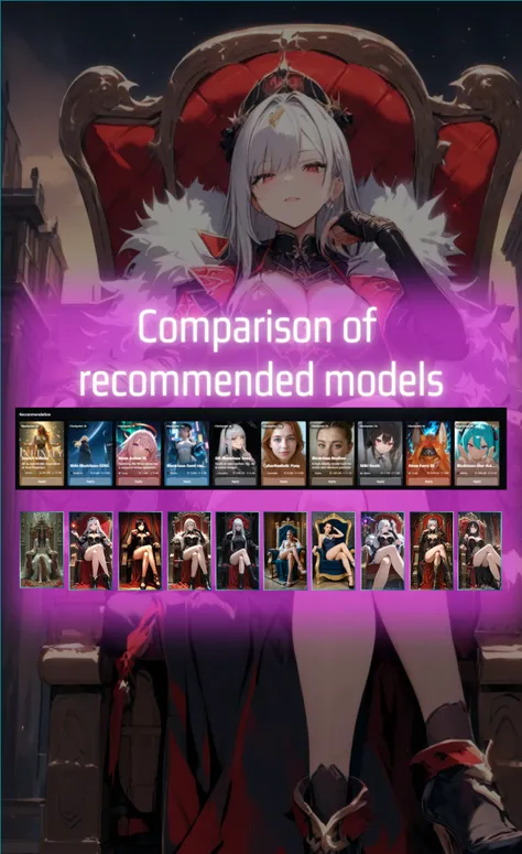 Explanation for "Recs Model Comp: Prompt, Crossed Legs ＆ Upper body, SDXL Flux
