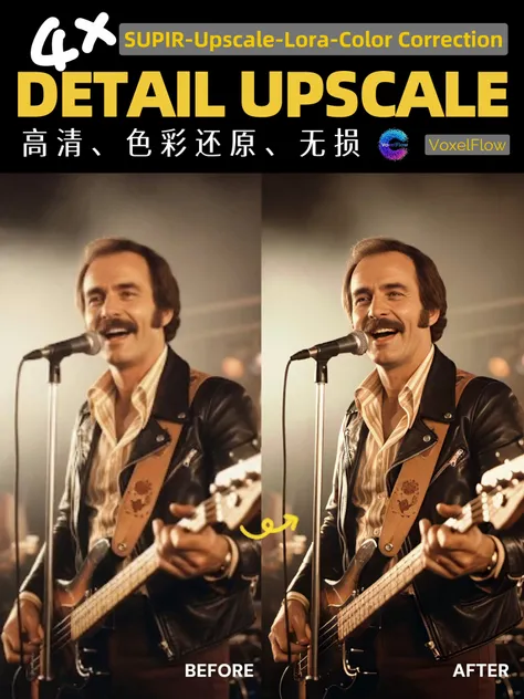 4× Детальный Upscaler-SUPIR-Подпись