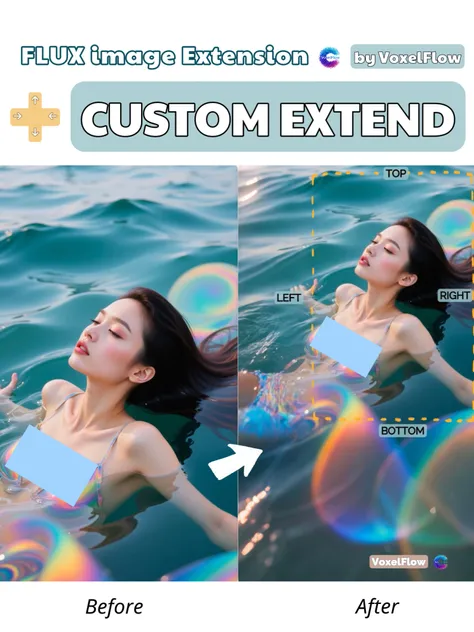 Custom Extension自定义扩图