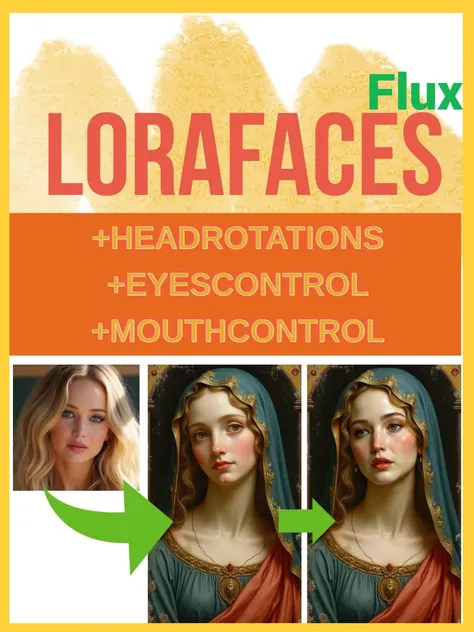LORAFACES 通量