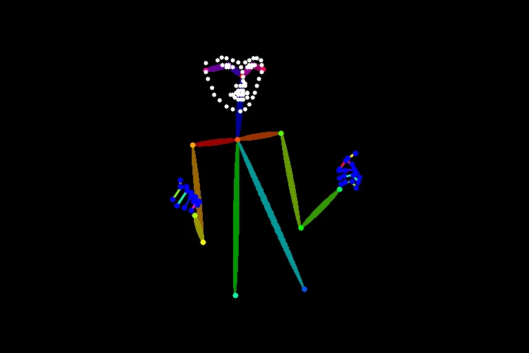 Image to Pose