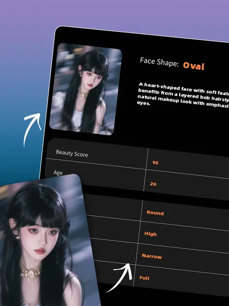 Face Shape Detector