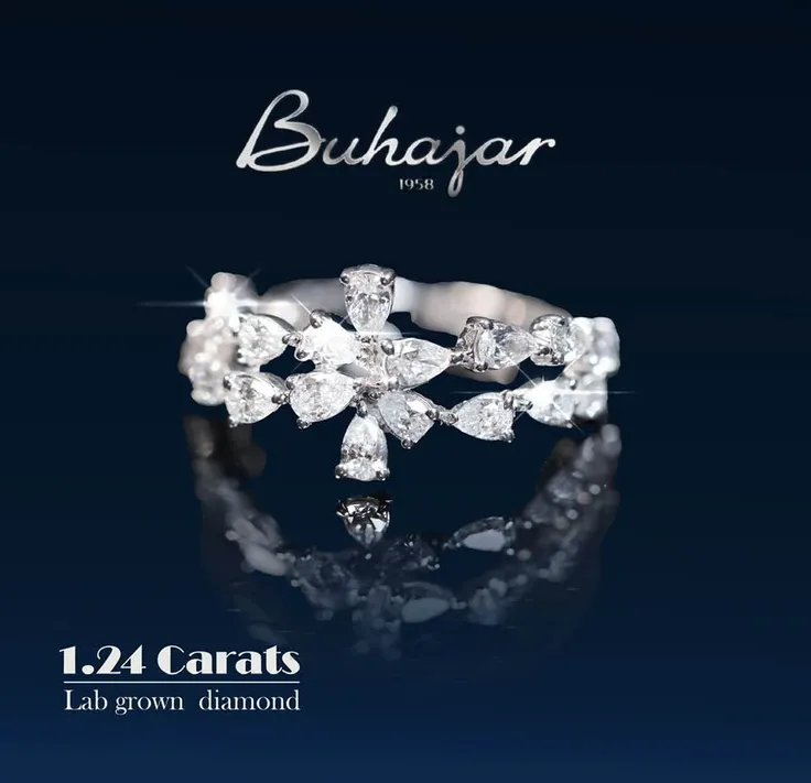 Ứng dụng tạo ảnh