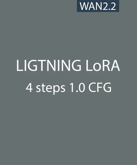 WAN2.2 - Lightning HIGH