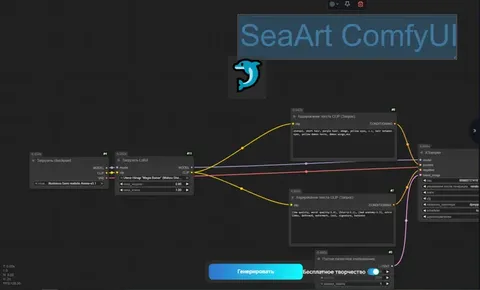 Fluxo de trabalho Utena