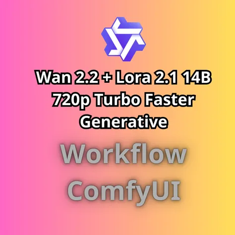 Wan 2.2 + Lora Wan 2.1-14B Turbo Fast