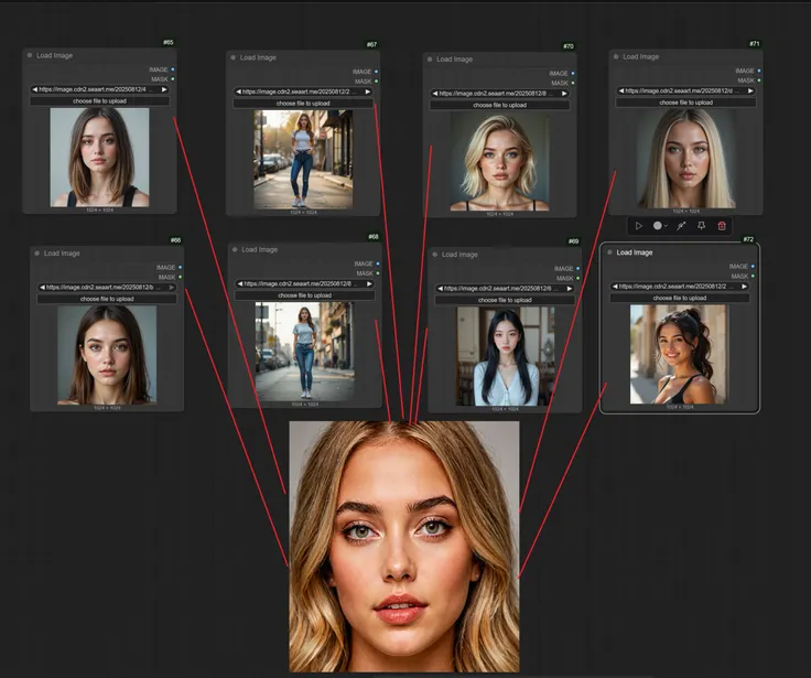 8 resmi birleştirin ve yeni bir yüz oluşturun