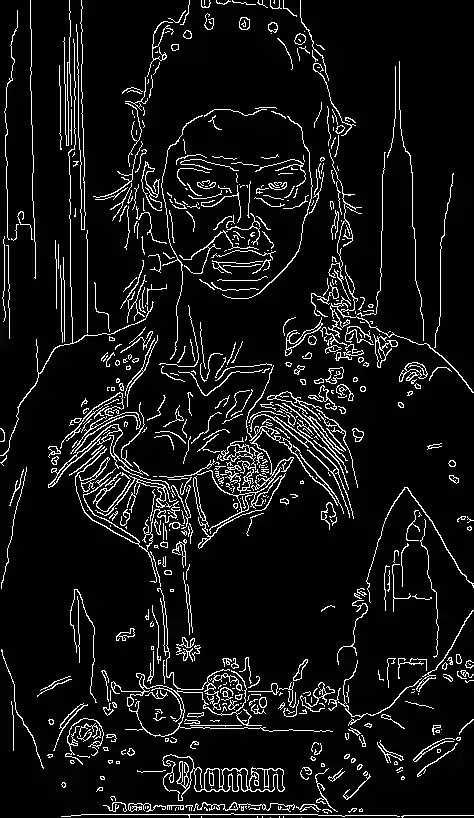 jeunes filles élancées