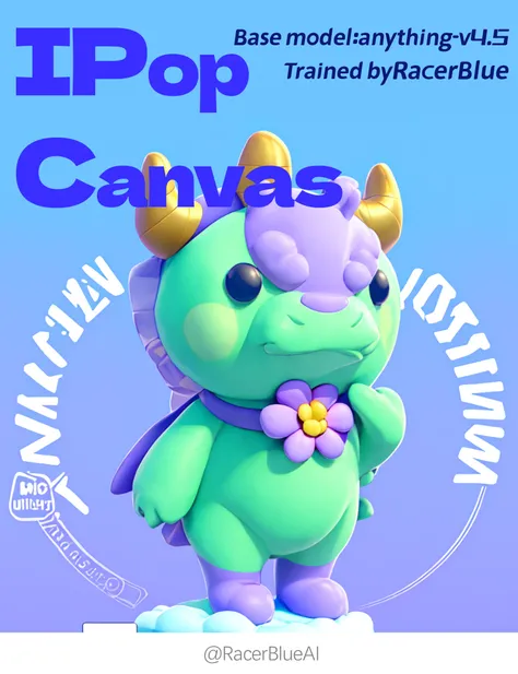 RB-IPopCanvas