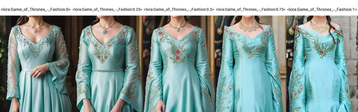 Game of Thrones - Fashion