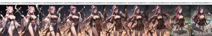 League of Legends - Firecracker Diana