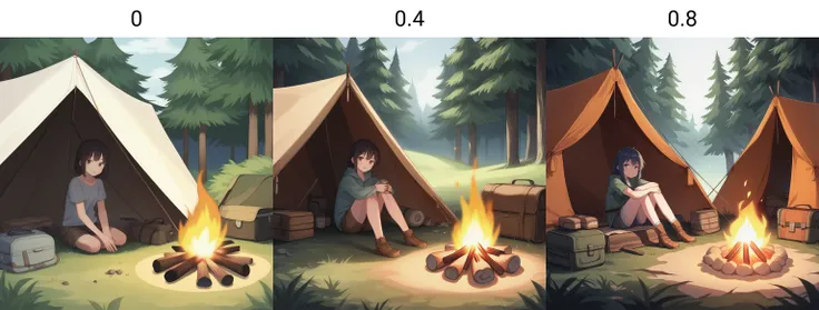 score_9, score_8_up, score_7_up, score_6_up, score_5_up, score_4_up, zPDXL2,source_anime,rating_questionable, 1girl, solo, cowboy shot, looking at viewer, <lora:Campsite:0> c4mps1te, outdoors, campfire, tent, night