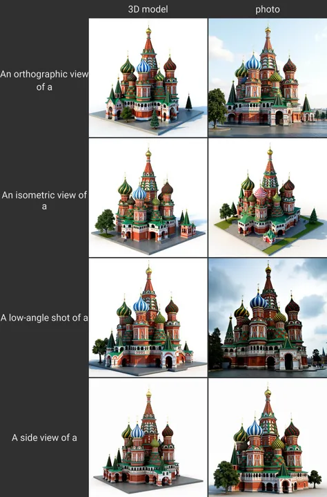 Saint Basil's Cathedral