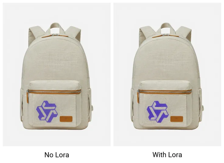 Flux Product Design v3.0 IC_CONSIS - In Context Lora