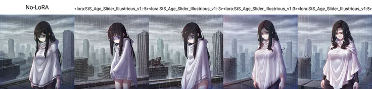 Age Slider LoRA | Illustrious XL