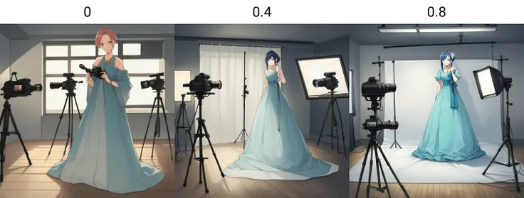 zPDXL2,score_9, score_8_up, score_7_up, score_6_up, score_5_up, score_4_up, source_anime, 1girl, solo, long dress, jewellery,  <lora:Photo_Studio:0> stud1o, indoors, studio lights, backdrop, camera tripod,