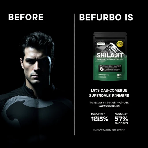 Facebook ADS for Supplements