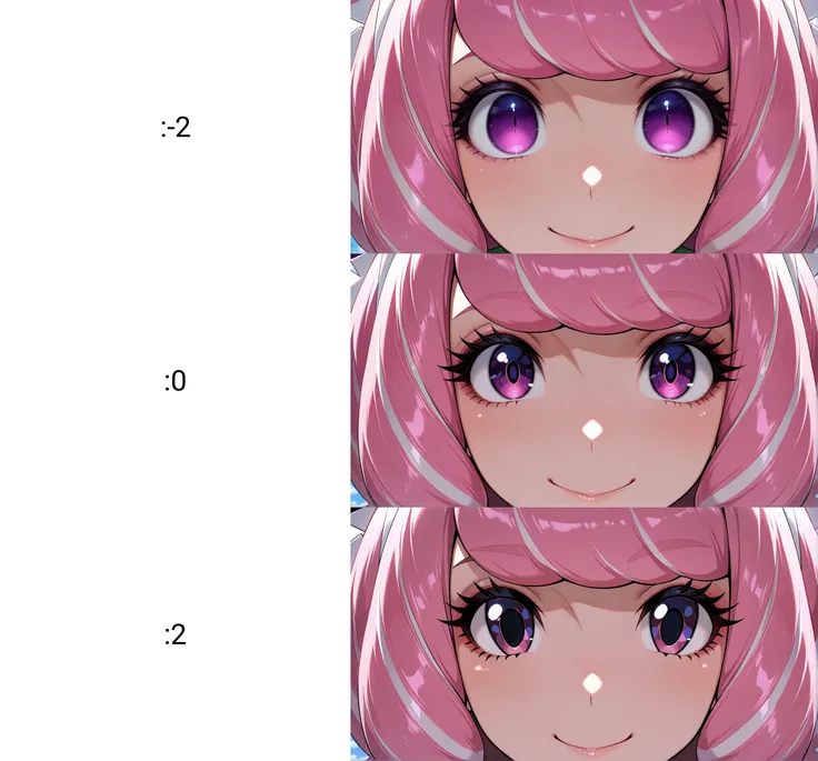Pupil size slider