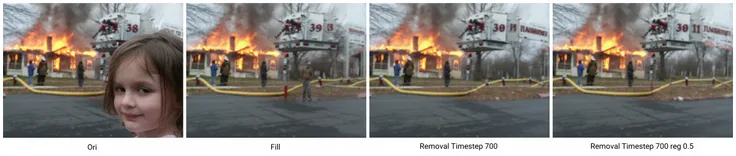 Object Removal Flux Fill v2