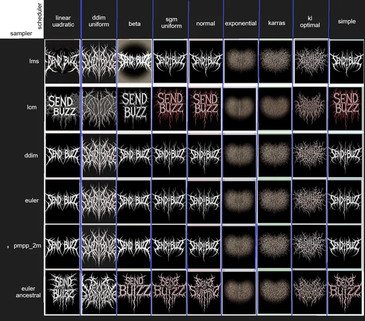 Death Metal Font Flux LoRa
