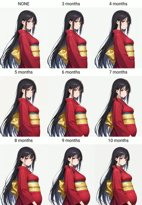 Pregnancy progression [3-10 Months]