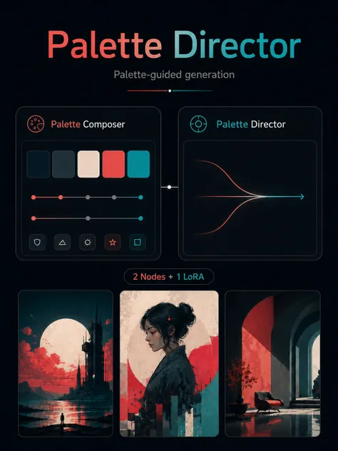 Palette Director