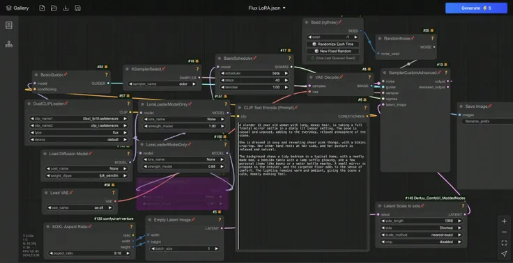 3 LoRA Flux.1 dev