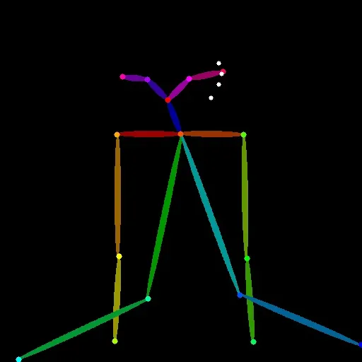 Генерация изображений