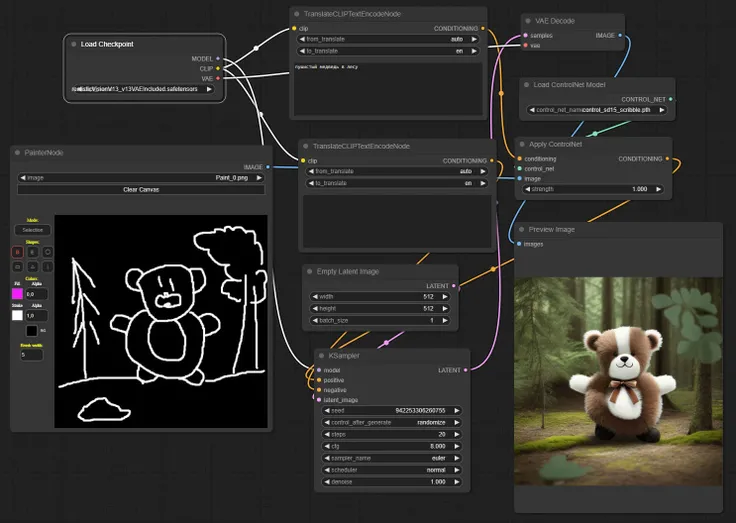 Qwen Image Edit + painter Node