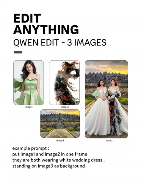 모든 것 편집하기 - 3 이미지 - Qwen 이미지 편집 2509