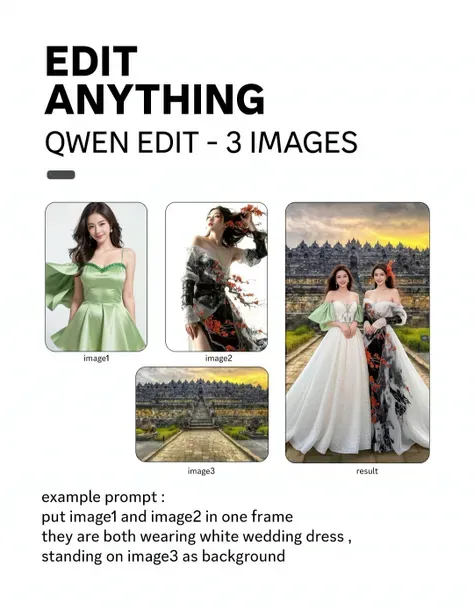 編輯任何內容 - 3 張圖片 - Qwen 圖像編輯 2509