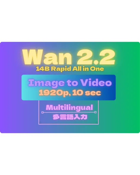 WAN2.2モデルで画像から動画（１０秒、多言語プロンプト）