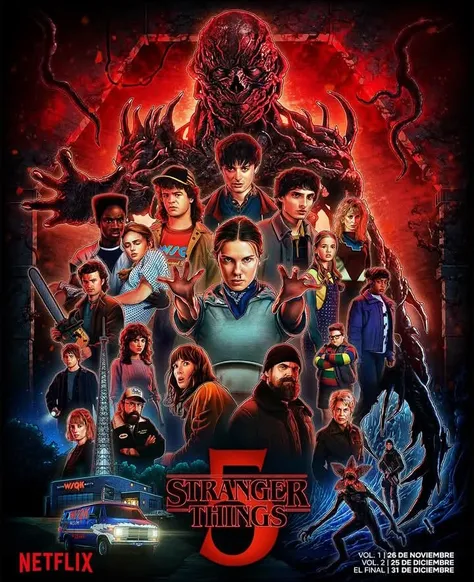 Stranger Things 5 RPG