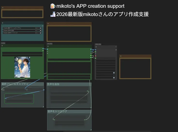 Video production and video app development support