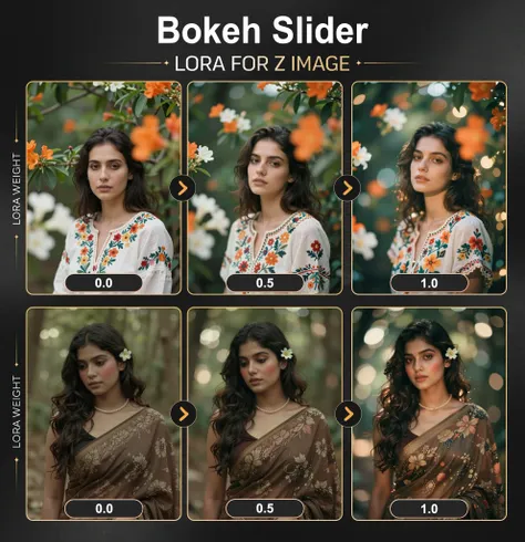 Bokeh Slider | ZIT V2