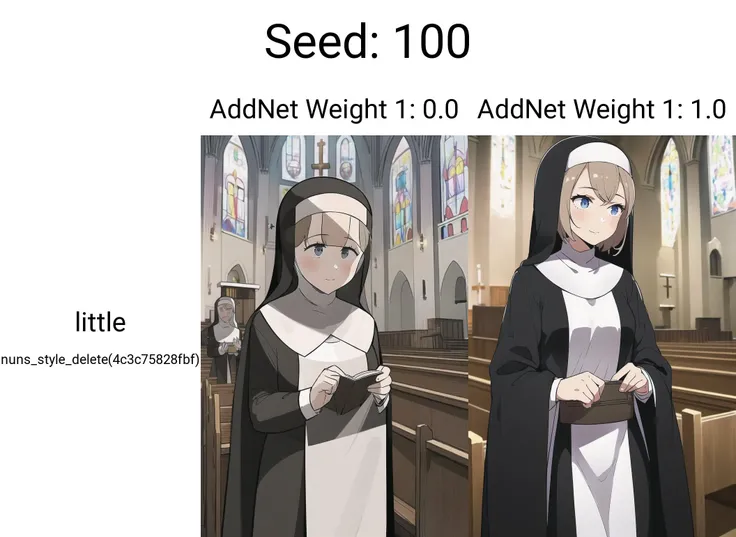 little nuns style delete