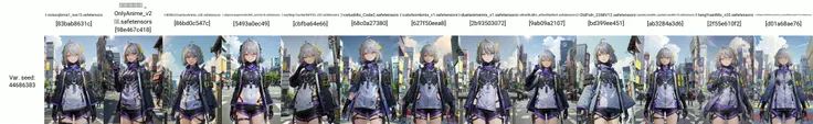 ANKAXIYA, tactical_jacket, shorts, gloves,  headdress,  grey_hair, short_hair, ahoge, yellow_eyes, 1girl, solo, standing,  looking at viewer, naughty face,  cowboy shot, day, afternooners, sunlight, blue_sky, cloud, tokyo (city), akihabara (tokyo),   (mast...