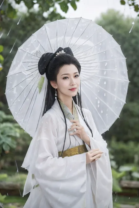 best quality, masterpiece, (photorealistic:1.4), masterpiece,best quality,Baisuzhen,1girl, white hanfu, veil, (upper body:1.5), (raining:1.5),oil-paper umbrella, <lora:Baisuzhen_20230814000736:0.7>. <lora:baisuzhen-v2:0.5>