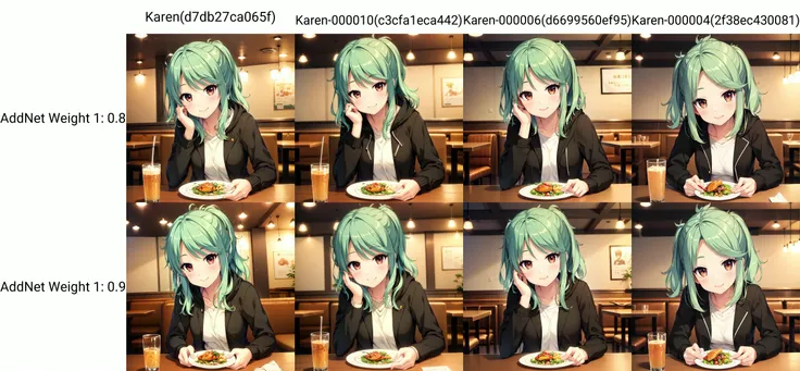 solo, Kitaooji Karen, brown eyes, green hair, smile, jacket, hoodie, pov across table, restaurant, dinner, smile